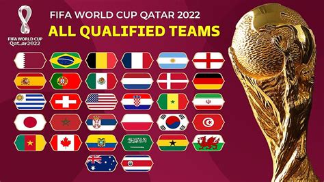 World Cup 2022 Teams .